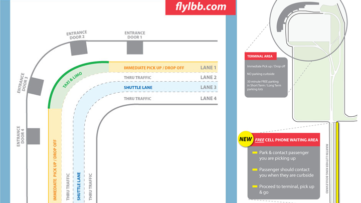 cell Phone Map 720 Lubbock Preston Smith International Airport