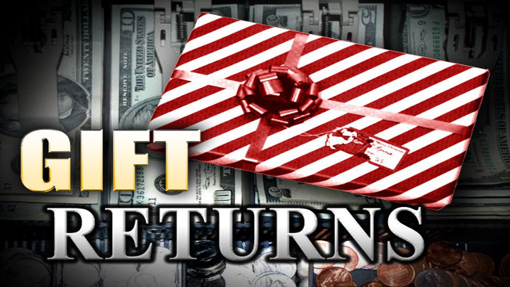 Holiday Gift Returns - 720