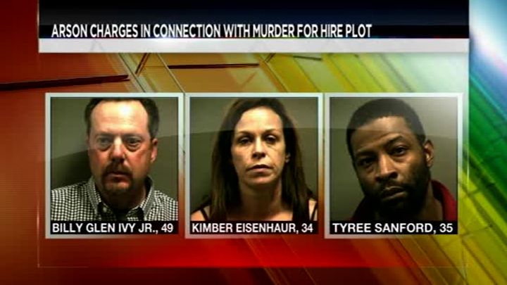 murder For Hire Amarillo Mugs 720 Tyree Lamont Sanford, Billy Glenn Ivy Jr., and Kimber Danielle Eisenhaur