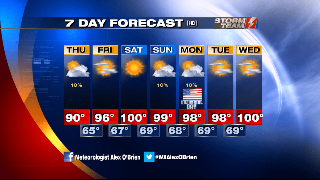 7 day forecast 5.24.18.jpg