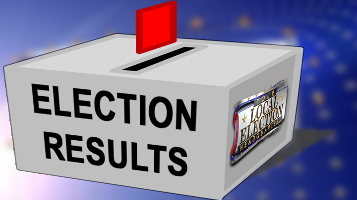 Election Results (Version 2) - 720