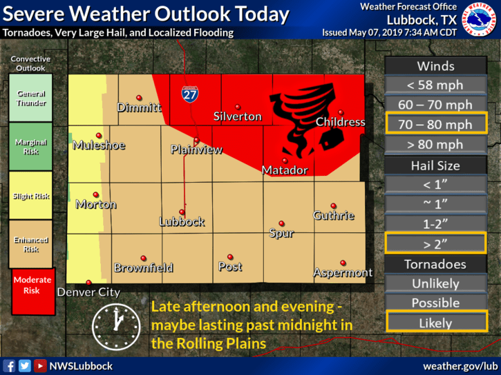 severe Weather NWS 20190507