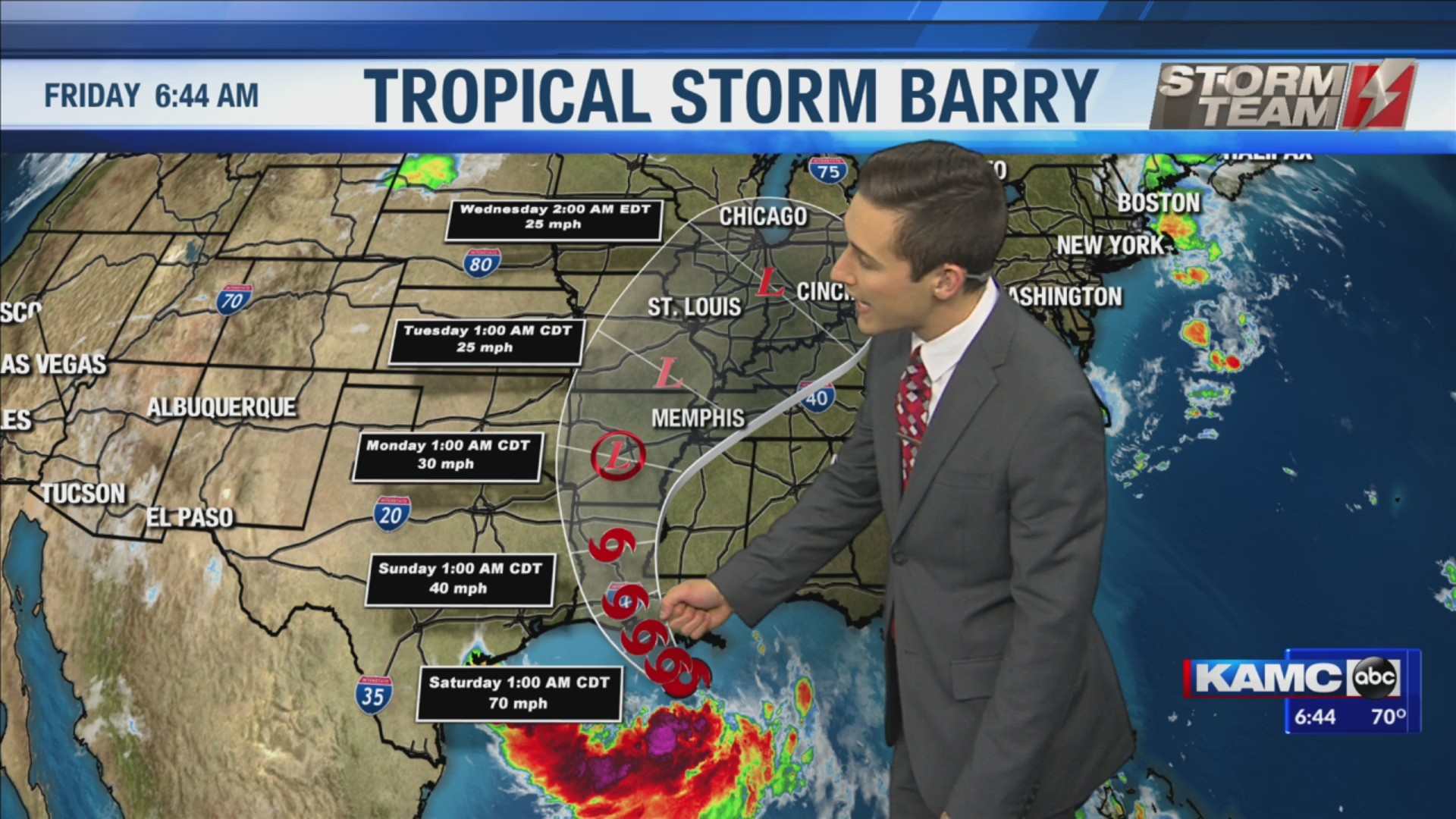 KAMC HD Weather Webcast July 12th, 2019