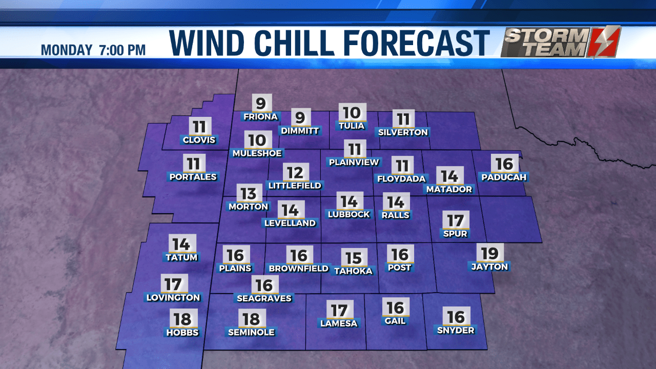 KAMC Weather Webcast with Meteorologist Jacob Riley: November 9th, 2019