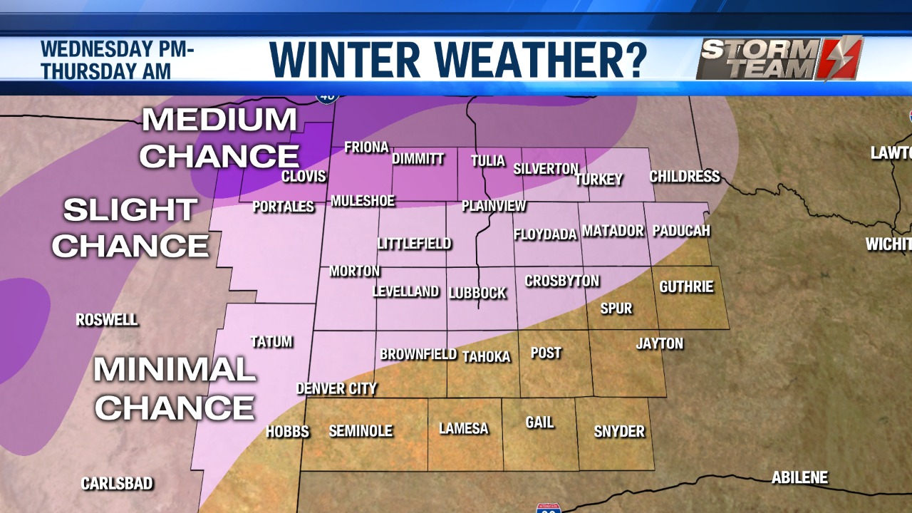 KAMC Weather Webcast with Meteorologist Jacob Riley: November 24th, 2019