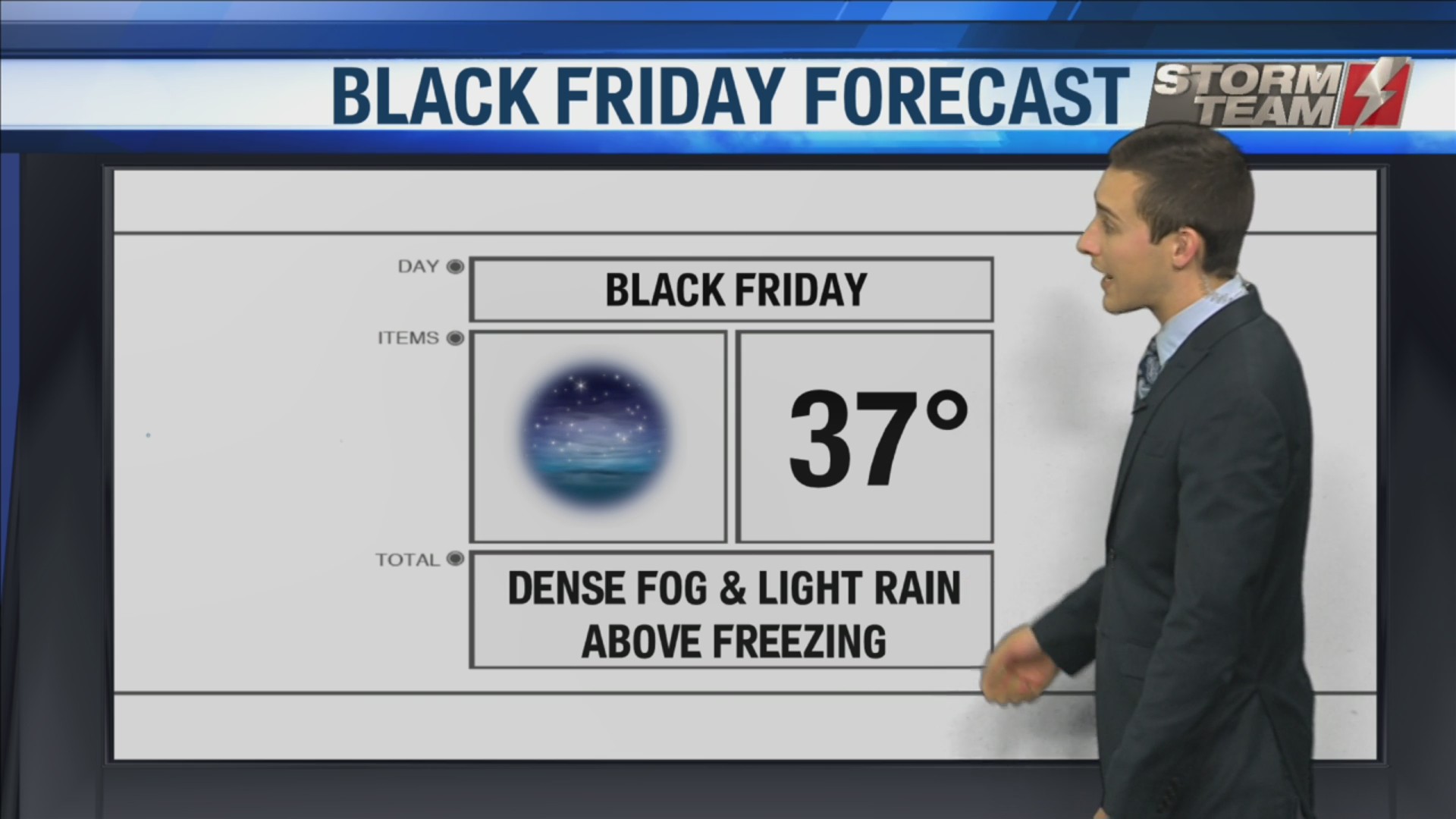 KAMC Weather Webcast with Meteorologist Jacob Riley: November 28th, 2019