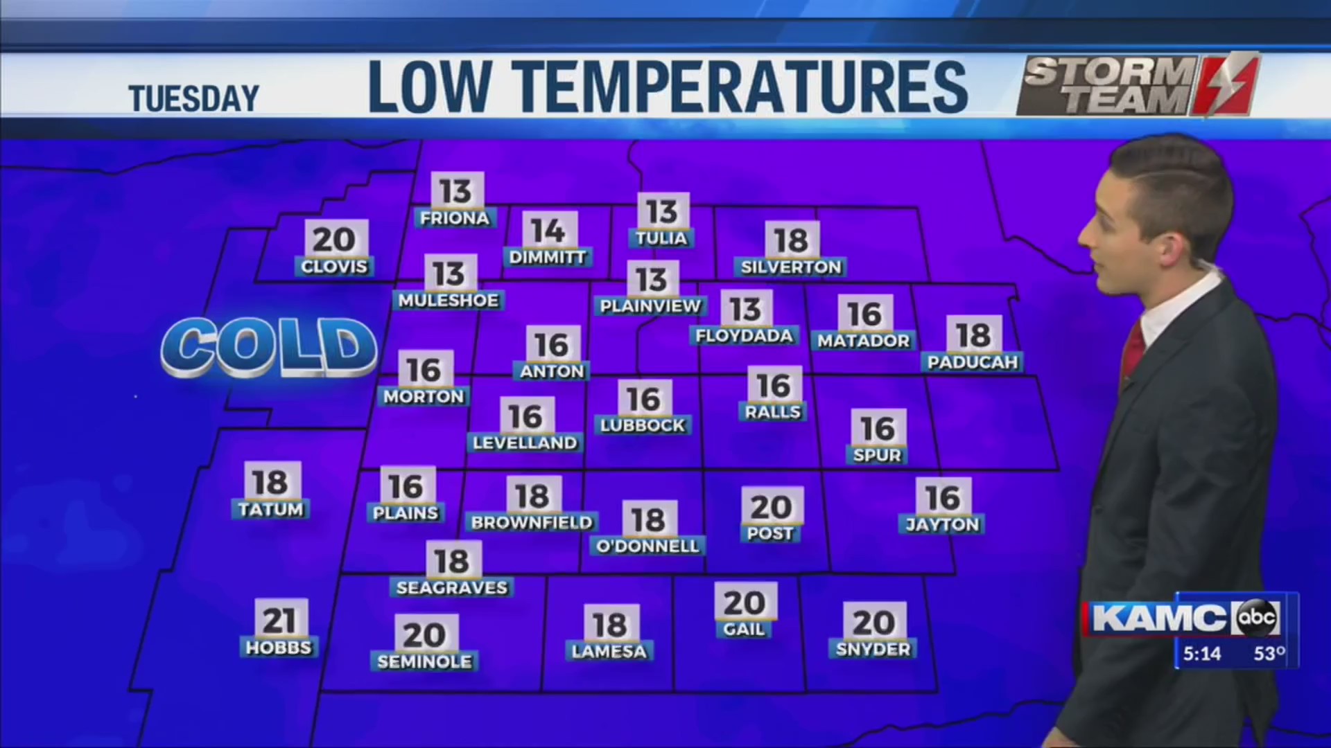 KAMC Weather Webcast with Meteorologist Jacob Riley: November 8th, 2019